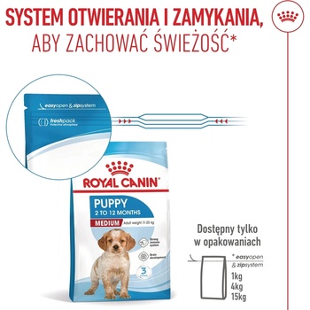 Royal Canin Medium Puppy 4 кг суха храна за кученца на възраст от 2 до 12 месеца, средни породи