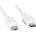 Roline Cable USB2.0 Micro A-Micro B, M/M, 1.8m, 11.02. 8751 (11.02.8751)