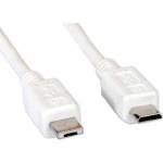 Roline Cable USB2.0 Micro A-Micro B, M/M, 1.8m, 11.02. 8751 (11.02.8751)