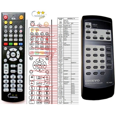 GENERAL ONKYO RC-402C - съвместимо дистанционно управление на марката General (RC-402C)