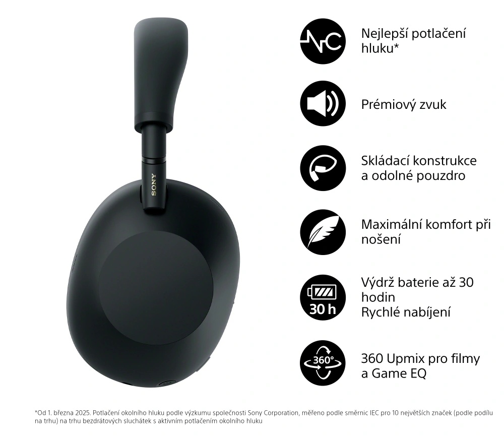 Přehled funkcí sluchátek Sony WH-1000XM6