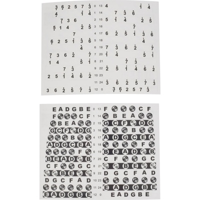 GUITTO GFM-01 Fretboard Stickers