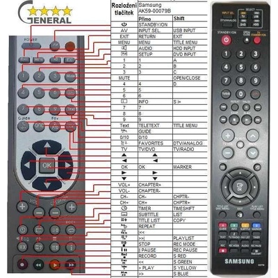 GENERAL SAMSUNG AK59-00079D - съвместимо дистанционно управление на марката General (AK59-00079D)