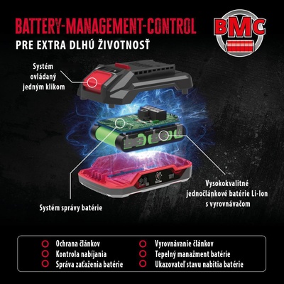 GÜDE 58552 - ProVolt 18V APPV 18-30