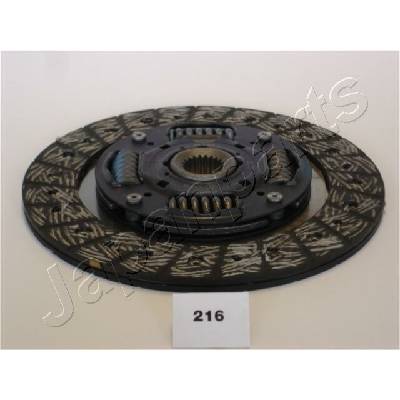Spojková lamela JAPANPARTS DF-216