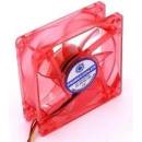 PrimeCooler PC-8025L12BMA