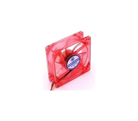 PrimeCooler PC-8025L12BMA
