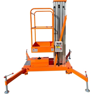 Tor Industries GTWY6-100 AC – Zboží Dáma