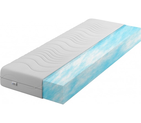 IZER Aqua