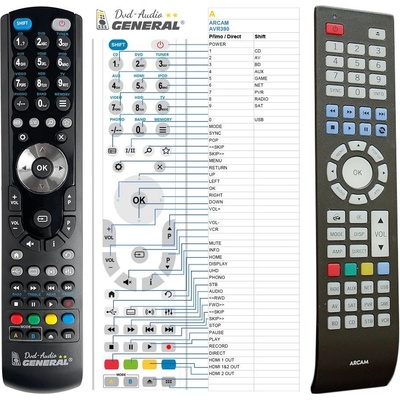 Dálkový ovladač General Arcam AVR390, AVR550, AVR850, SR250