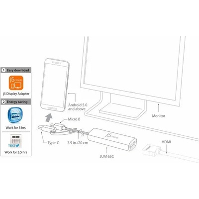 j5create Видео адаптер j5create JUA165C, Android USB USB-C/USB Micro-B мъжко - HDMI женско, Бял (J5-JUA165C)
