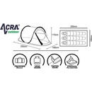 Acra ST01