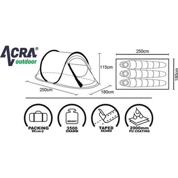 Acra ST01