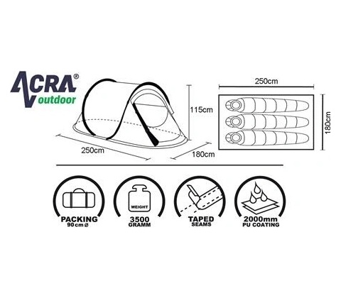 Acra ST01