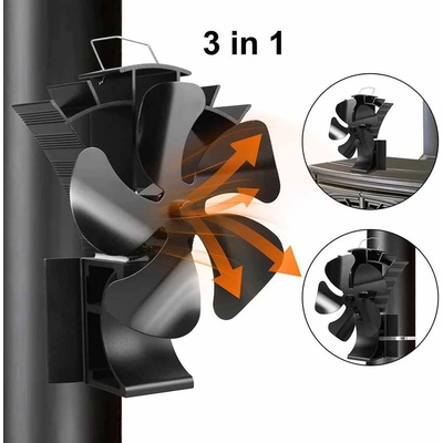 Turbo Fan 695 Fire PRO 695RN
