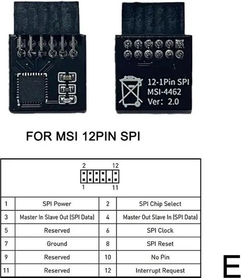 IAX E-101 E-modul TPM 2.0