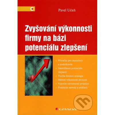 Zvyšování výkonnosti firmy na bázi potenciálu zlepšení - Pavel Učeň