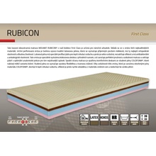 MOLMAT RUBICON