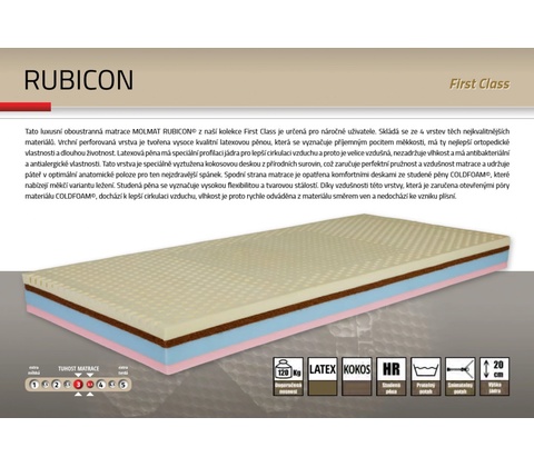 MOLMAT RUBICON