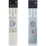 съвместим LOEWE Individual Sound Projector - заместител дистанционно управление (Individual Sound Projector) Дистанционно