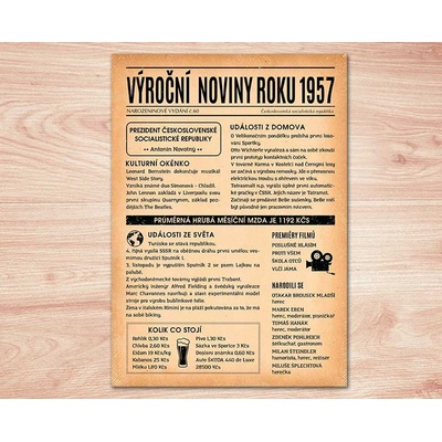 Výroční noviny 1957 - jednostranné