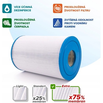 Crystalline Pool Spa Filter Filtrační kartuše SC786 Caldera