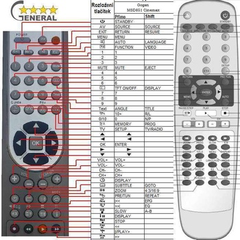 GENERAL GOGEN MSD851, MSD752 - съвместимо дистанционно управление на марката General (MSD851, MSD752)