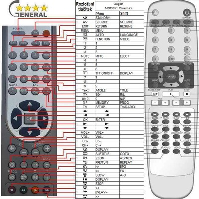 GENERAL GOGEN MSD851, MSD752 - съвместимо дистанционно управление на марката General (MSD851, MSD752)