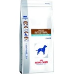 Royal Canin Gastro-Intestinal Moderate Calorie 2 kg
