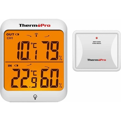 ThermoPro TP-63A