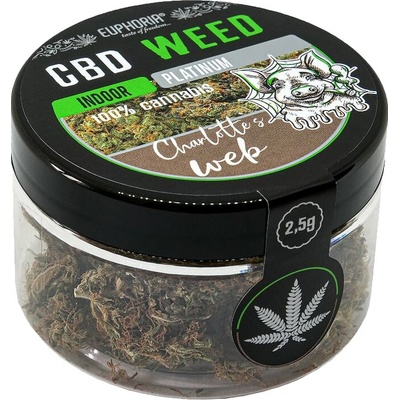 Euphoria CBD Kvety - Charlotte's Wep (Greedy Pig) 2,5g