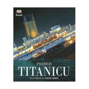 Príbeh Titanicu | neuvedený autor (2020)