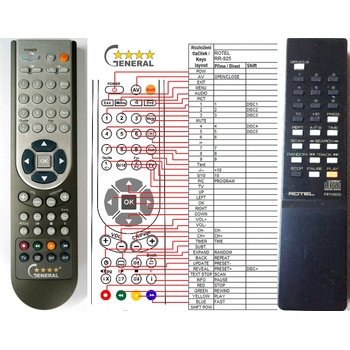 GENERAL ROTEL RR-925 - съвместимо дистанционно управление на марката General (RR-925)