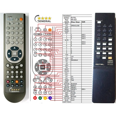 GENERAL ROTEL RR-925 - съвместимо дистанционно управление на марката General (RR-925)