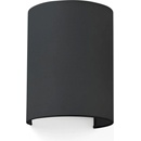 Faro 66408