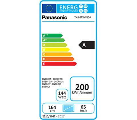 Panasonic TX-65FXW654