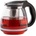 MagicHome TP021 1500 ml