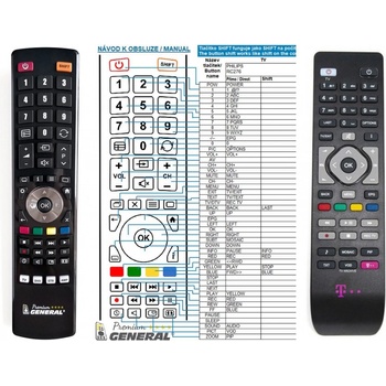 Dálkový ovladač General Philips RC276 Magio box TV