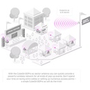 Image 1 of MikroTik CubeSA 60Pro ac (CubeG-5ac60ay-SA)