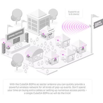 Image 1 of MikroTik CubeSA 60Pro ac (CubeG-5ac60ay-SA)