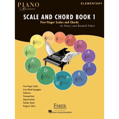 Piano Adventures Scale and Chord Book 1 Päťprsté stupnice a akordy pre klavír