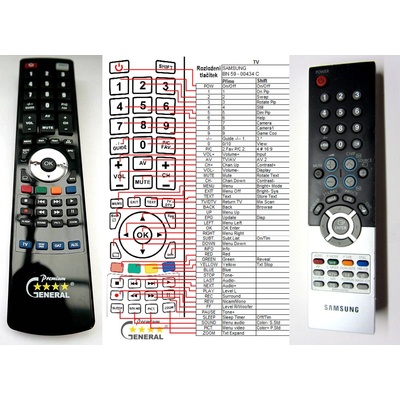 GENERAL SAMSUNG BN59-00434C - съвместимо дистанционно управление на марката General (BN59-00434C)