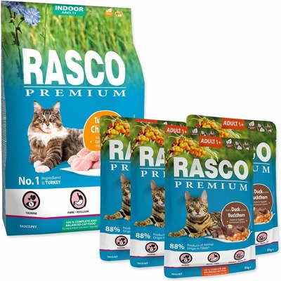 Rasco Premium INDOOR s morčacím mäsom a koreňom čakanky 2 kg