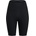 Rapha Дамски шорти за колоездене Rapha Women's Core Shorts Cycling bottoms - Dark Navy / White (155-2353-0215)
