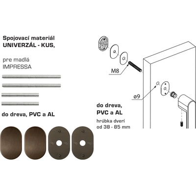 MPK - IMPRESSA Spojovací materiál UNIVERZÁL pre MADLO ks