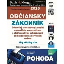 Občiansky zákonník 2026