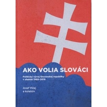 Ako volia slováci