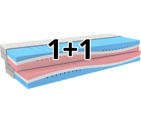 MPO Variant 1+1