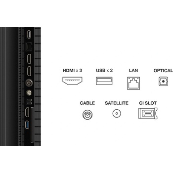 TCL 85P71K