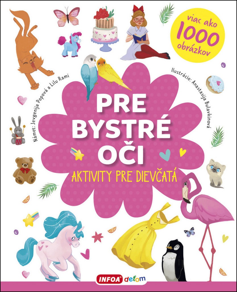 Aktivity pre dievčatá